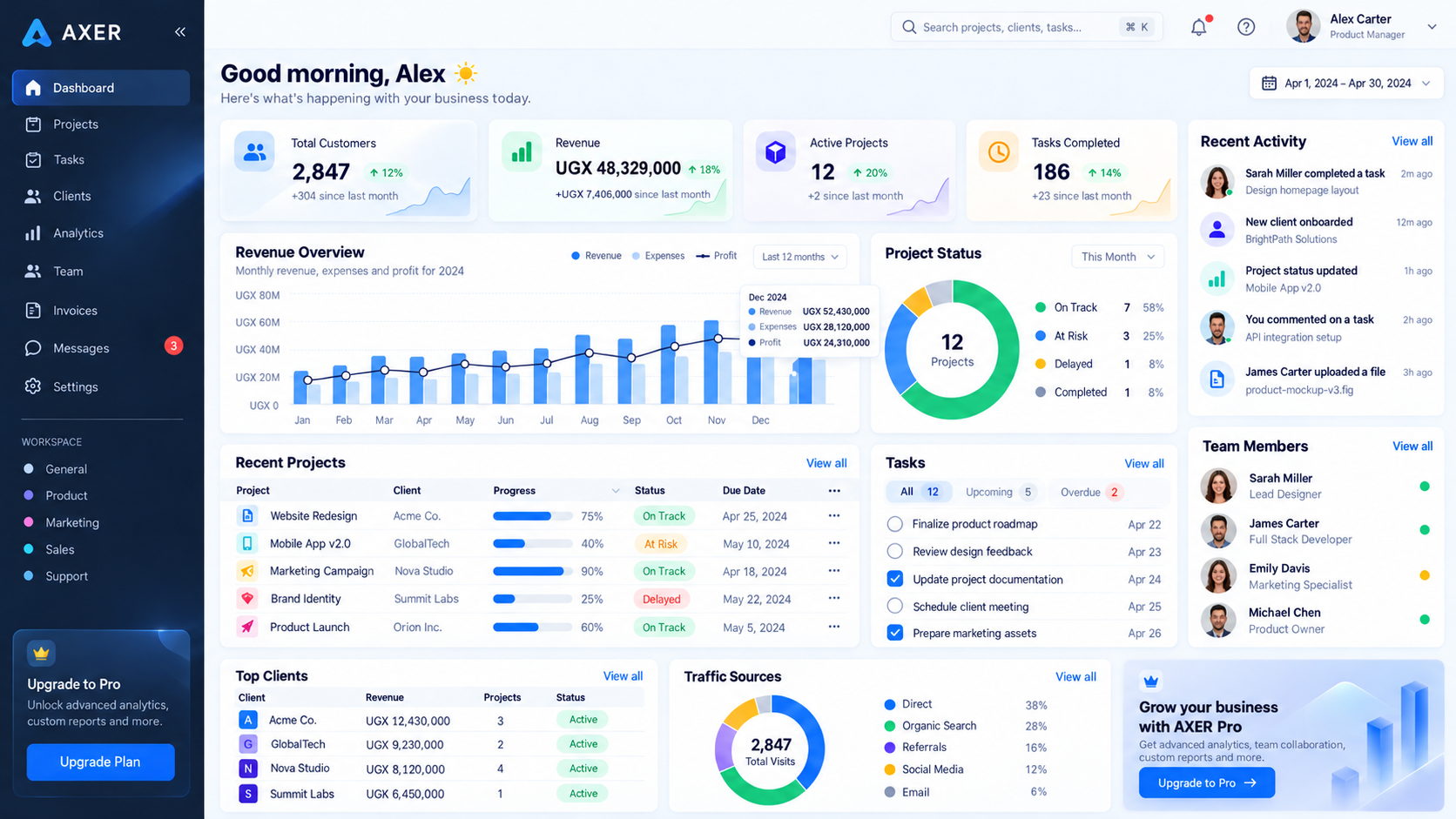 Nexora dashboard showing revenue, project progress, tasks and team activity