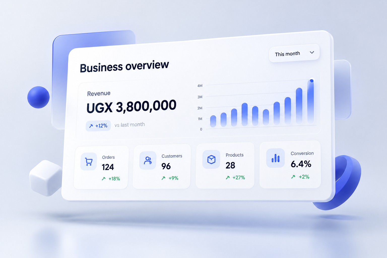 Web Development concept visual